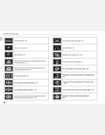 subaru wrx sti& s4 2022 owners manual in english (jdm)